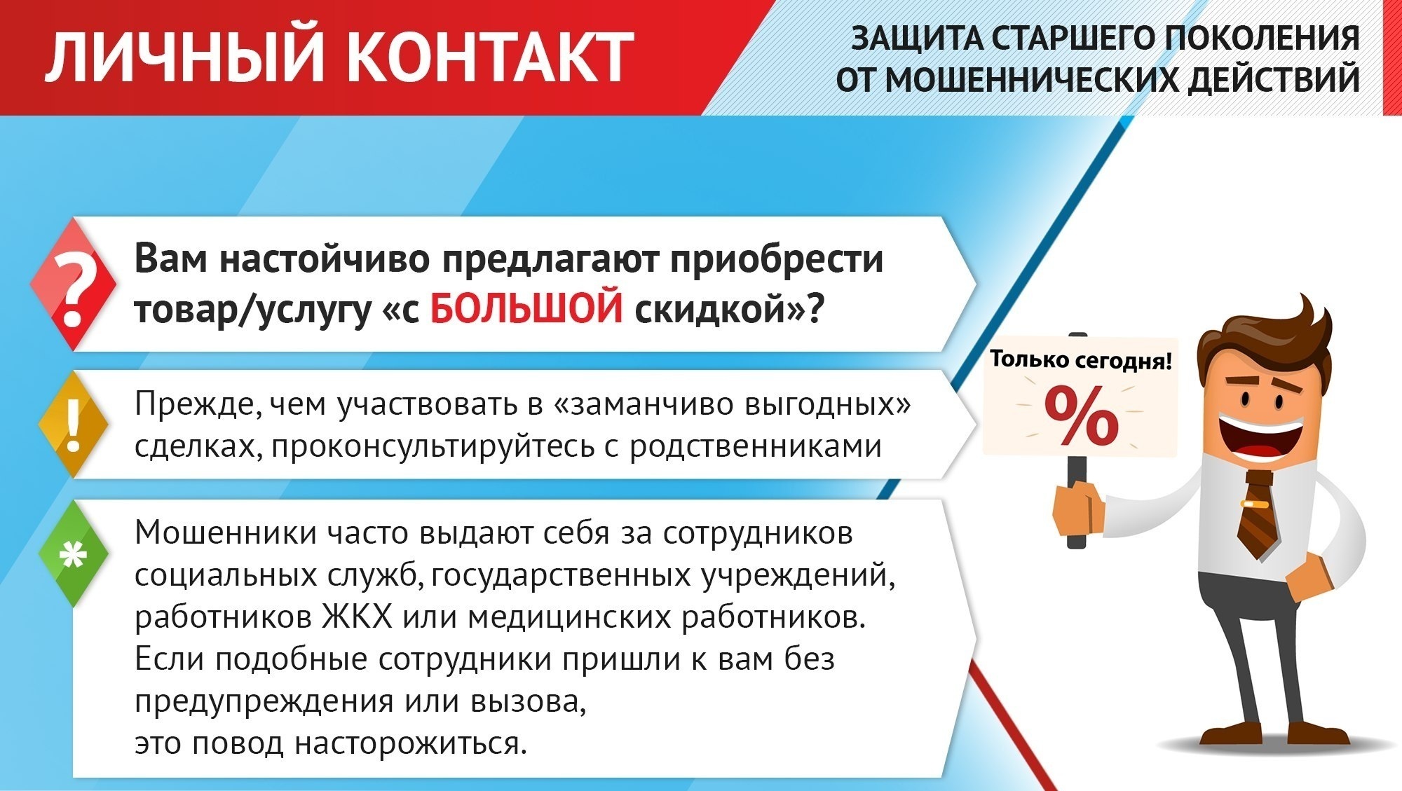 План мероприятий по предупреждению мошенничества